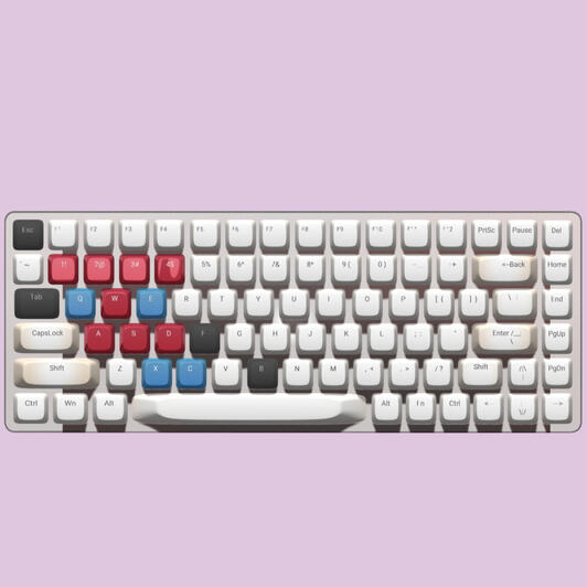 RK71 Personalized Keyboard